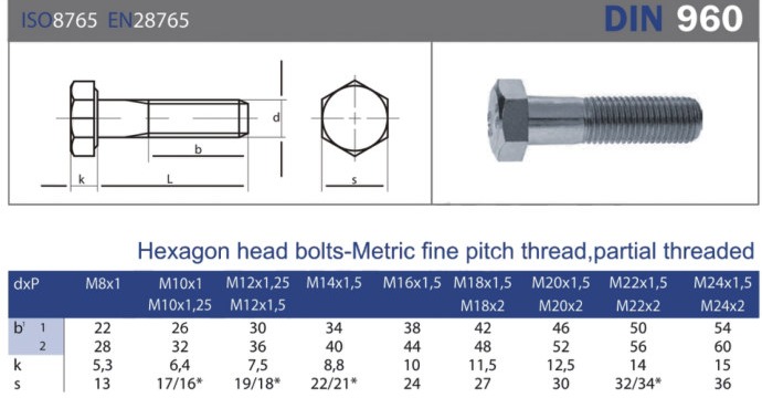 DIN 960 Fine Pitch Hexagon Head Bolts, Partial Threaded dimensional specification table